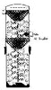 ACV cyclonic cylinder for Model III/Act V